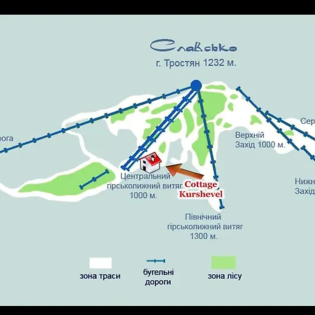 Kurshevel Country house *